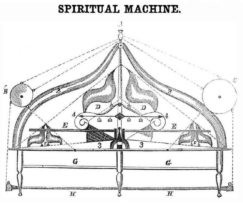 Disegno della Macchina Spirituale pubblicata su Scientific American